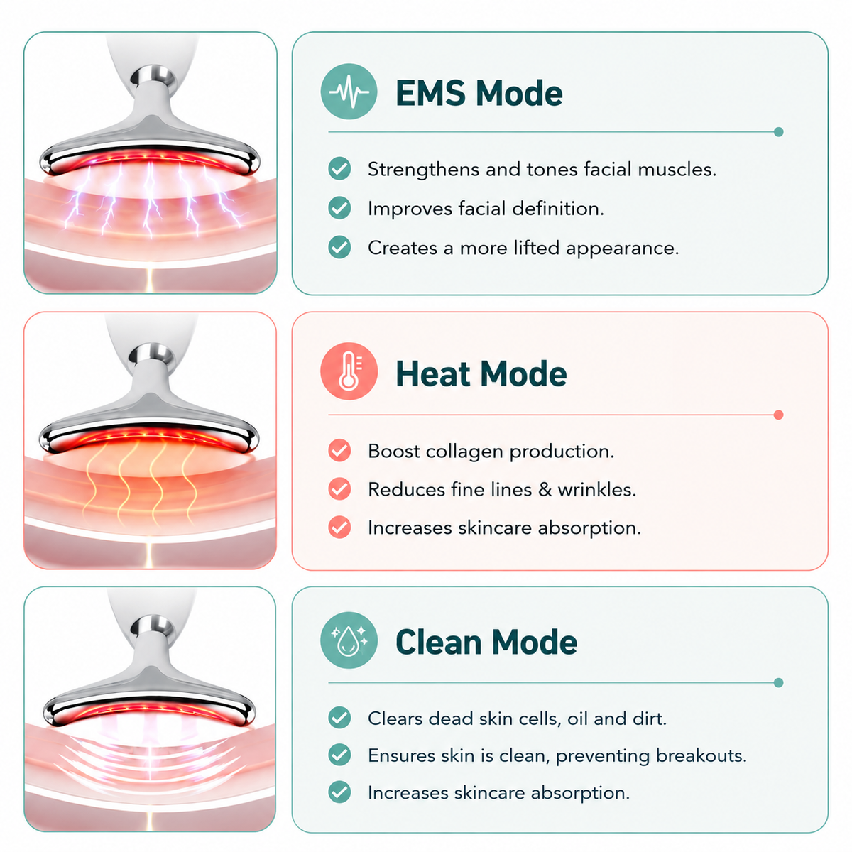 7-in-1 LED Facial Sculptor